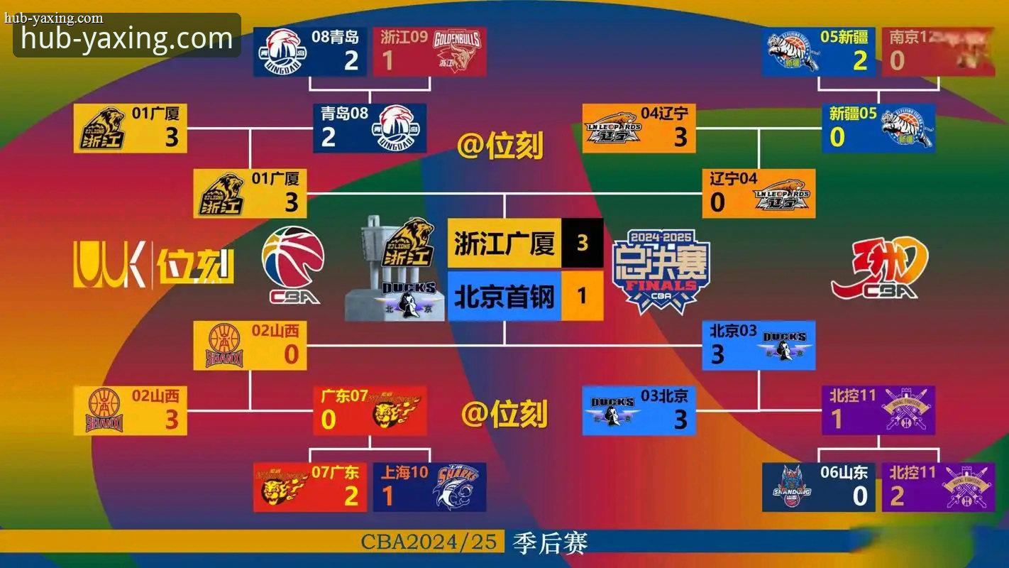 希罗回到家乡球队开启雄鹿焦点进程解读